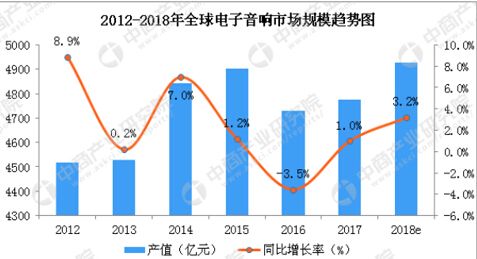 91国偷自产一区二区三区最新动态，揭秘背后产业链，关注全球市场趋势