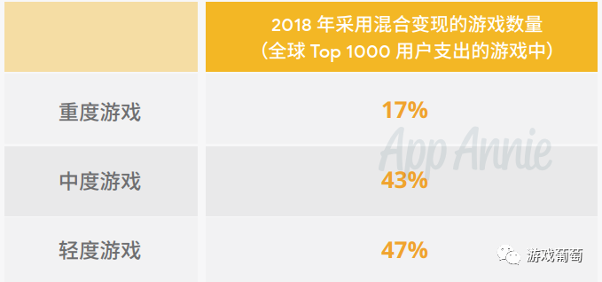 2.噜噜噜久久亚洲精品国产品热销榜单，优质好货，限时特惠不容错过