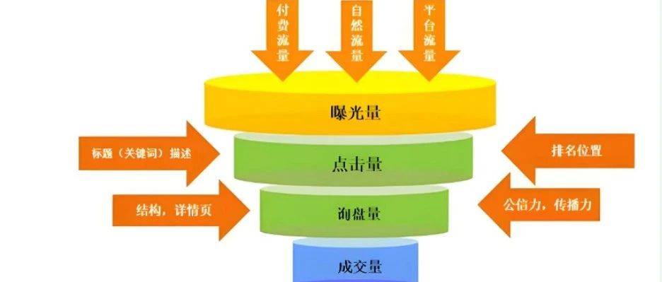 tk固定lvk浜提升效率的3大技巧，掌握核心方法，轻松实现稳定操作，优化工作流程