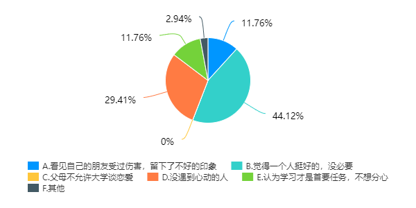 女生和男生那个视频引发热议，恋爱观差异大，网友争论不休
