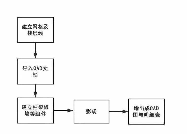 十六岁下载安装浜的正确方法，详细步骤解析，安全操作指南