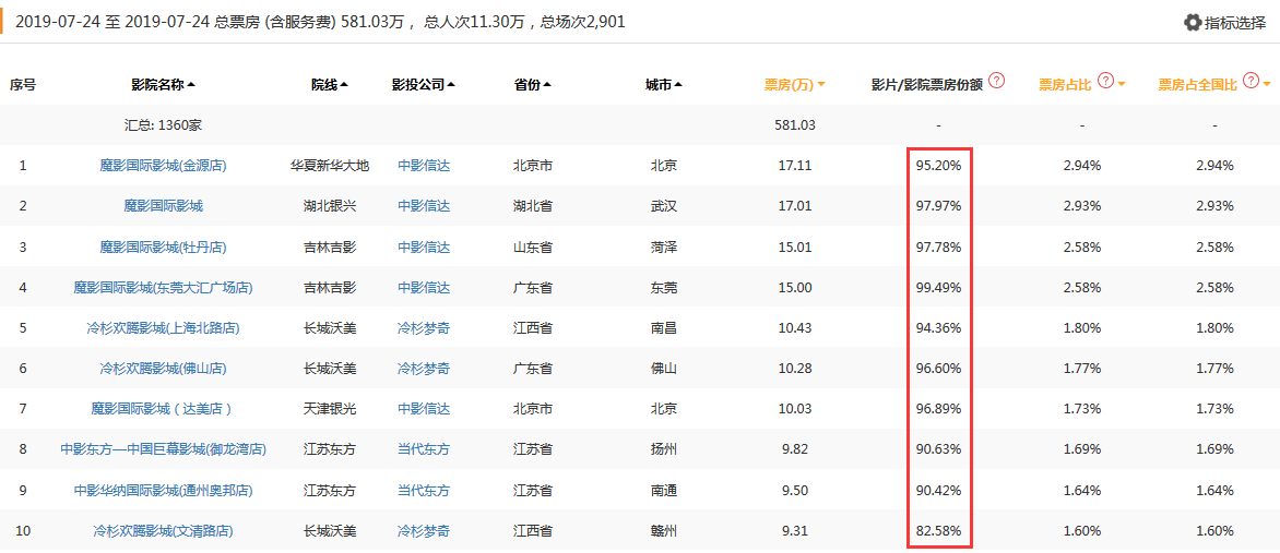 久久人妻精品国产自产专区推荐,热门人妻作品精选,最新国产自产资源合集 久久人妻精品国产自产专区推荐,热门人妻作品精选,最新国产自产资源合集