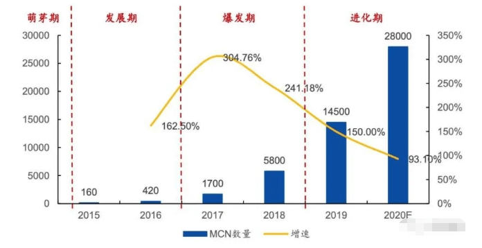 中国搞基视现象引发热议，探讨社会包容度，未来趋势如何发展