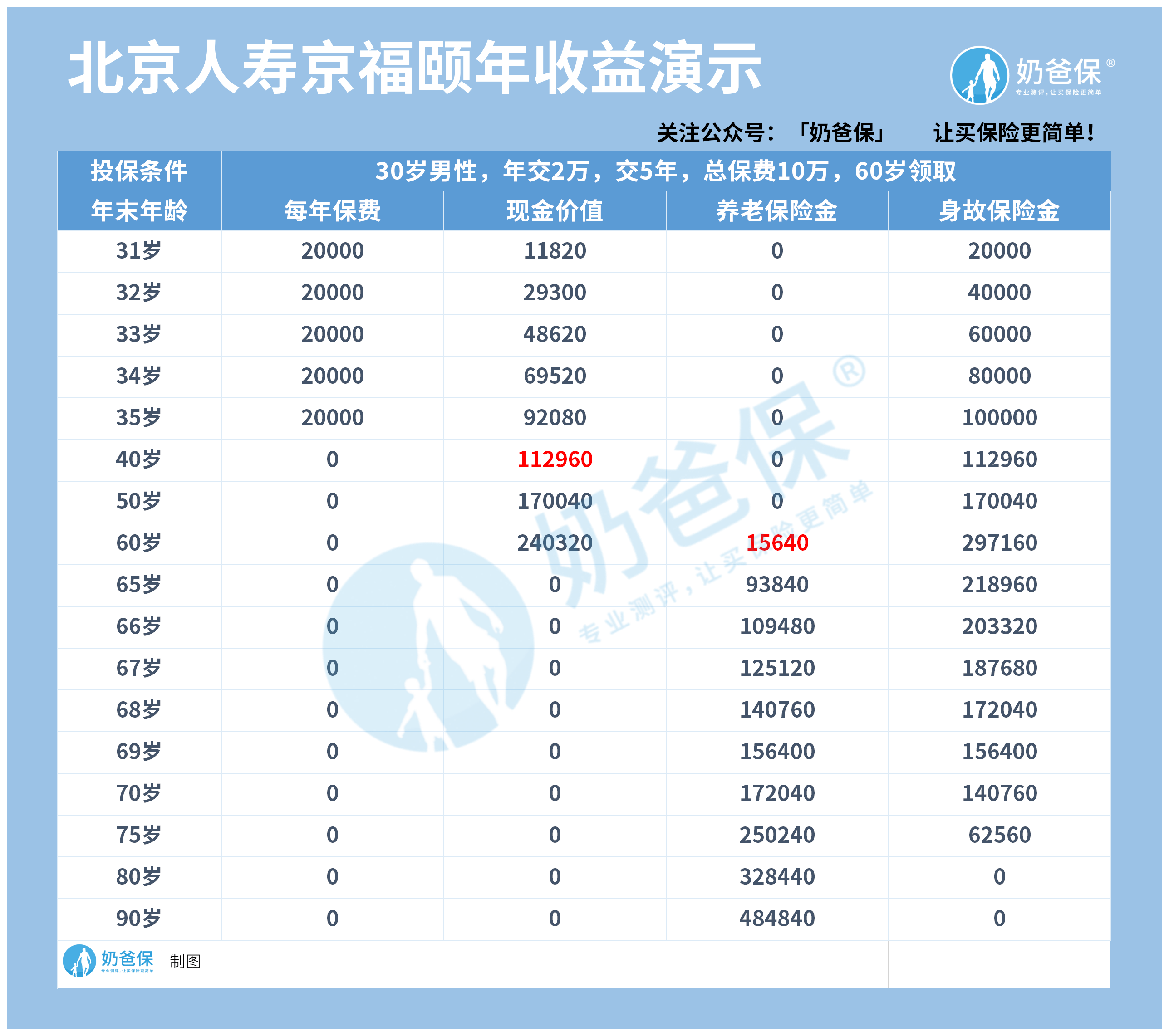 深夜影院推荐aaaaaa片，热门榜单更新，最新资源一网打尽