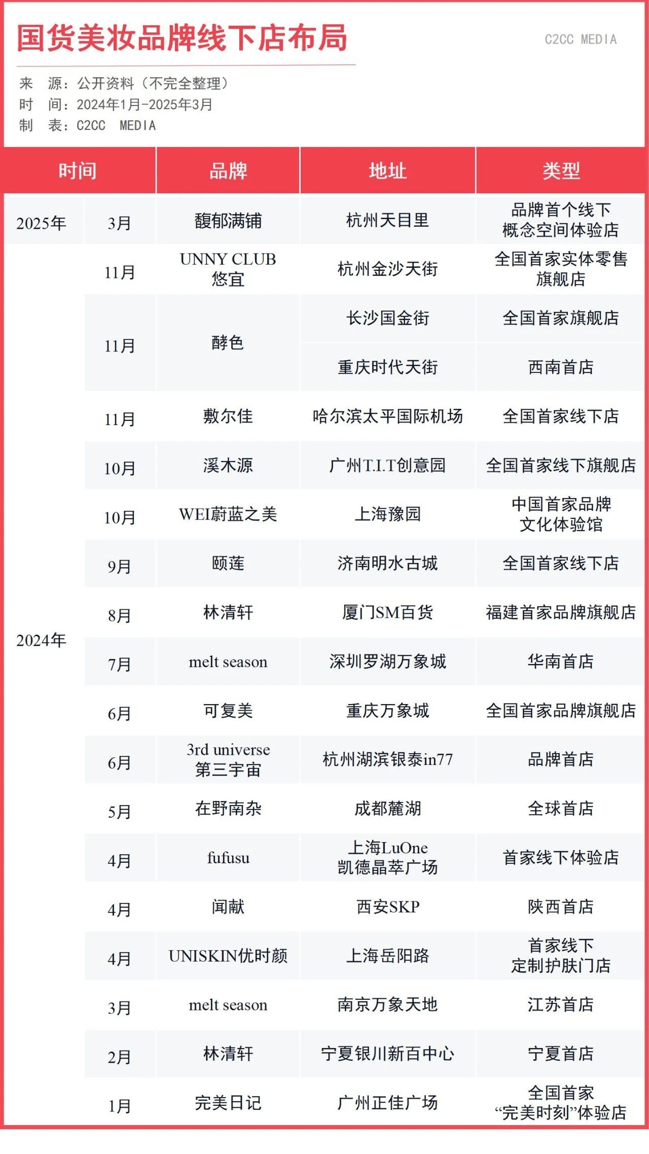 久久国产精品第一页展现经典国货魅力，精选优质好物，尽享超值购物体验