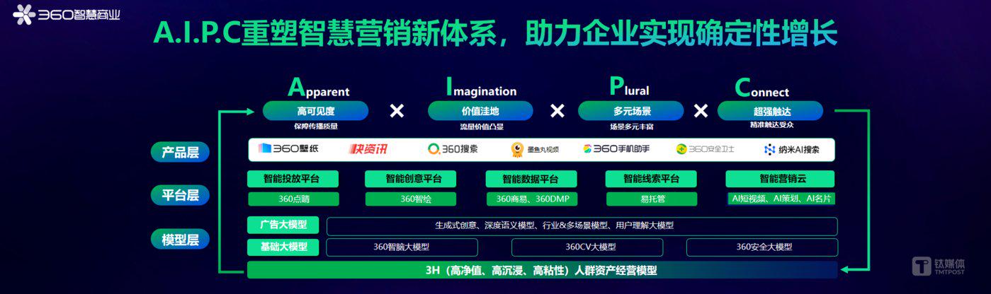 春招窗口前移教育行业获客逻辑重构,新趋势下营销策略如何调整,企业如何抢占先机 春招窗口前移教育行业获客逻辑重构,新趋势下营销策略如何调整,企业如何抢占先机