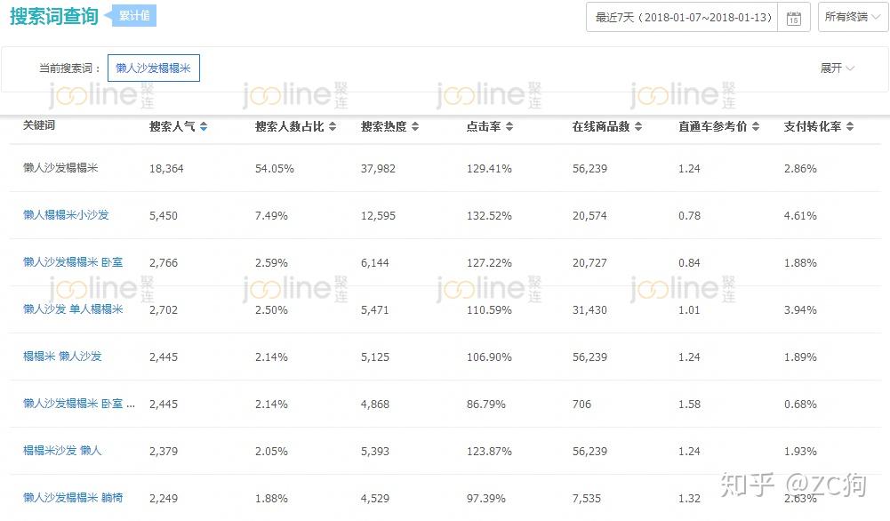 无人在线观看高清视频的隐秘世界，揭秘无人点击背后的真相，探索流量冷门之谜