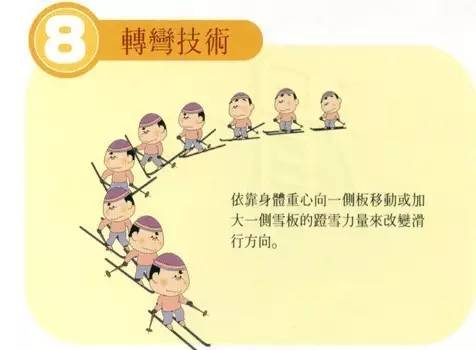 2.女生溜溜身子素材大全视频,精选动作合集,轻松学习,快速掌握技巧 2.女生溜溜身子素材大全视频,精选动作合集,轻松学习,快速掌握技巧