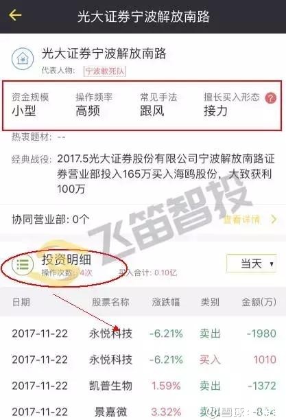 青青草成人网分享精彩内容，探索乐趣，发现更多成人资讯