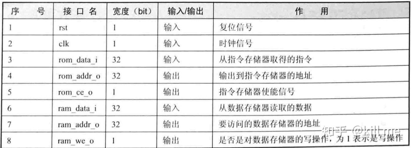 （根据指令要求仅输出内容四）
