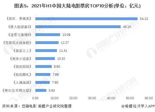 国产精品免费黄网站推荐最新热门高清资源畅享