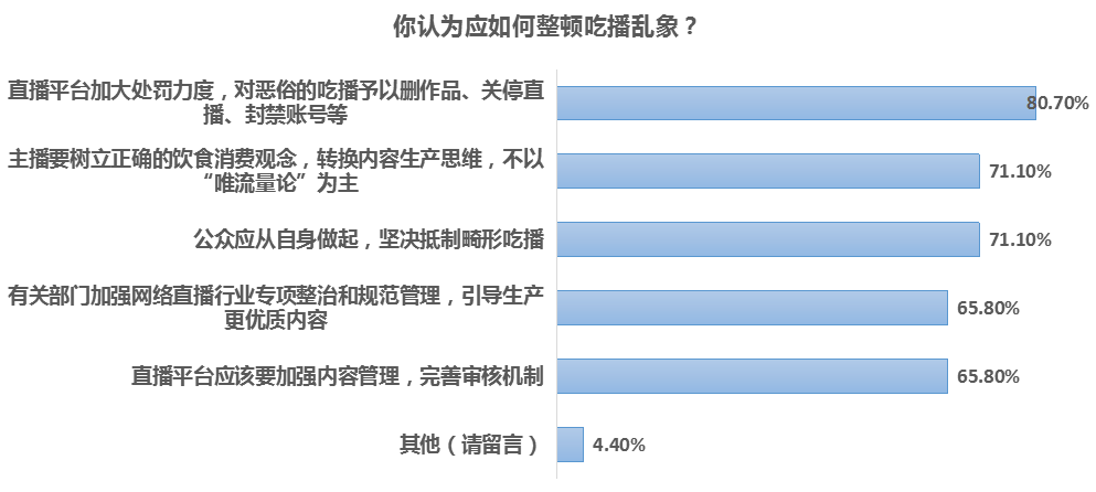郭晶晶性做爰A片引发热议，网友热议其真实性，专家分析背后原因