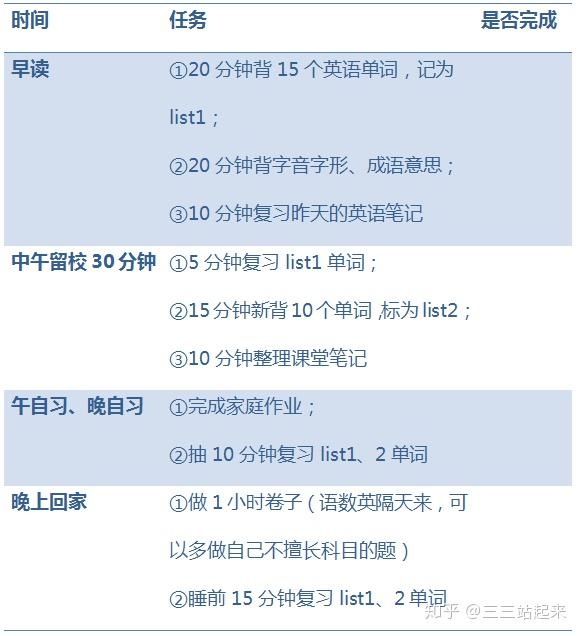 无套内谢学生成长指南，探索学习方法，提升成绩，实现高效学习