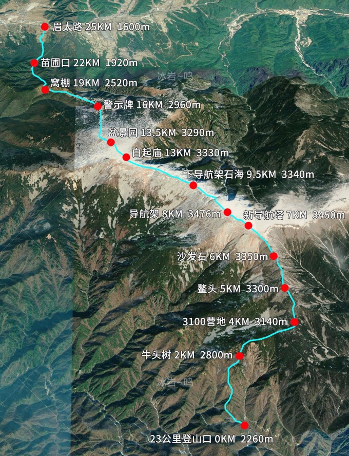 台湾旅游攻略必去景点美食推荐，自由行行程规划，小众秘境探索