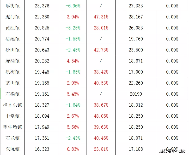 噜噜噜国产一三五区最新资源合集，热门影视免费看，精彩剧情抢先体验