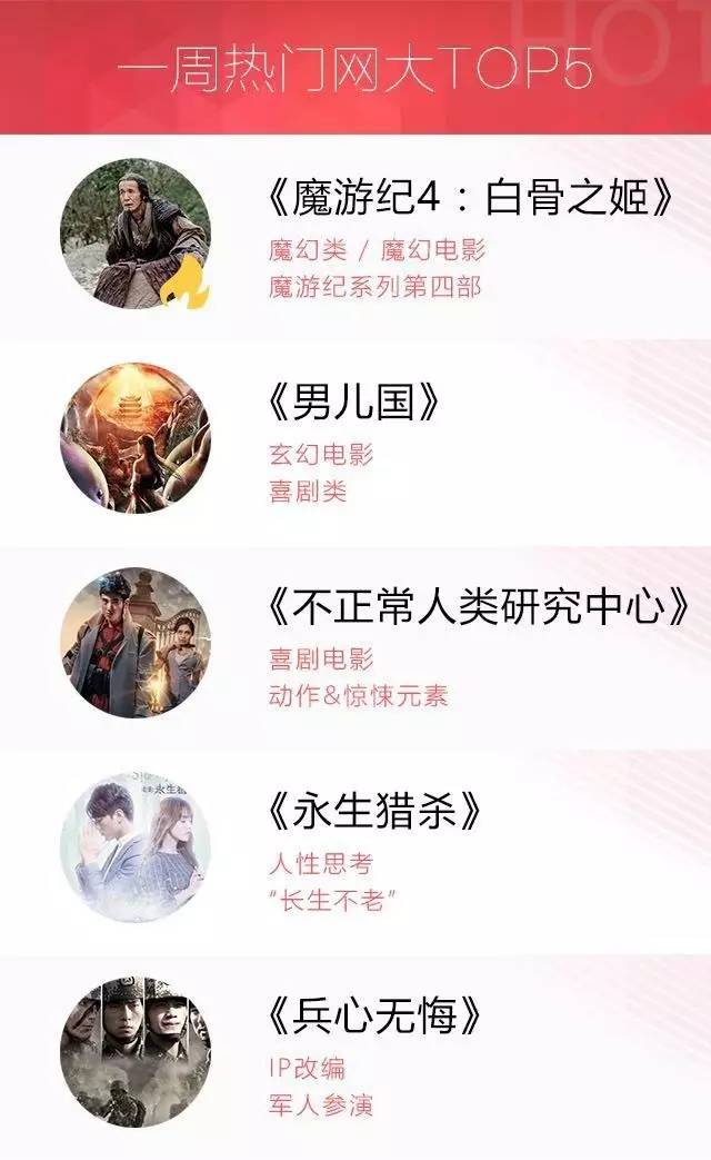1.玄兵国产男男网站精彩内容推荐