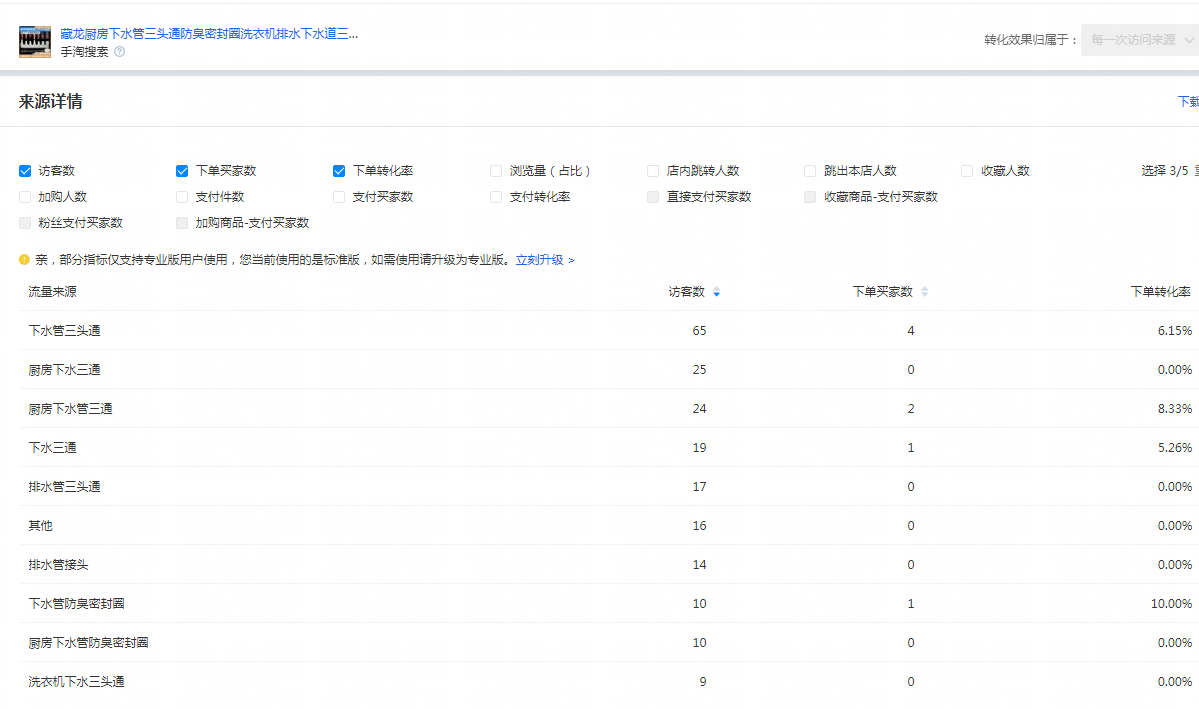 2.72个处破女处破全过程，真实案例解析，细节曝光，震撼人心