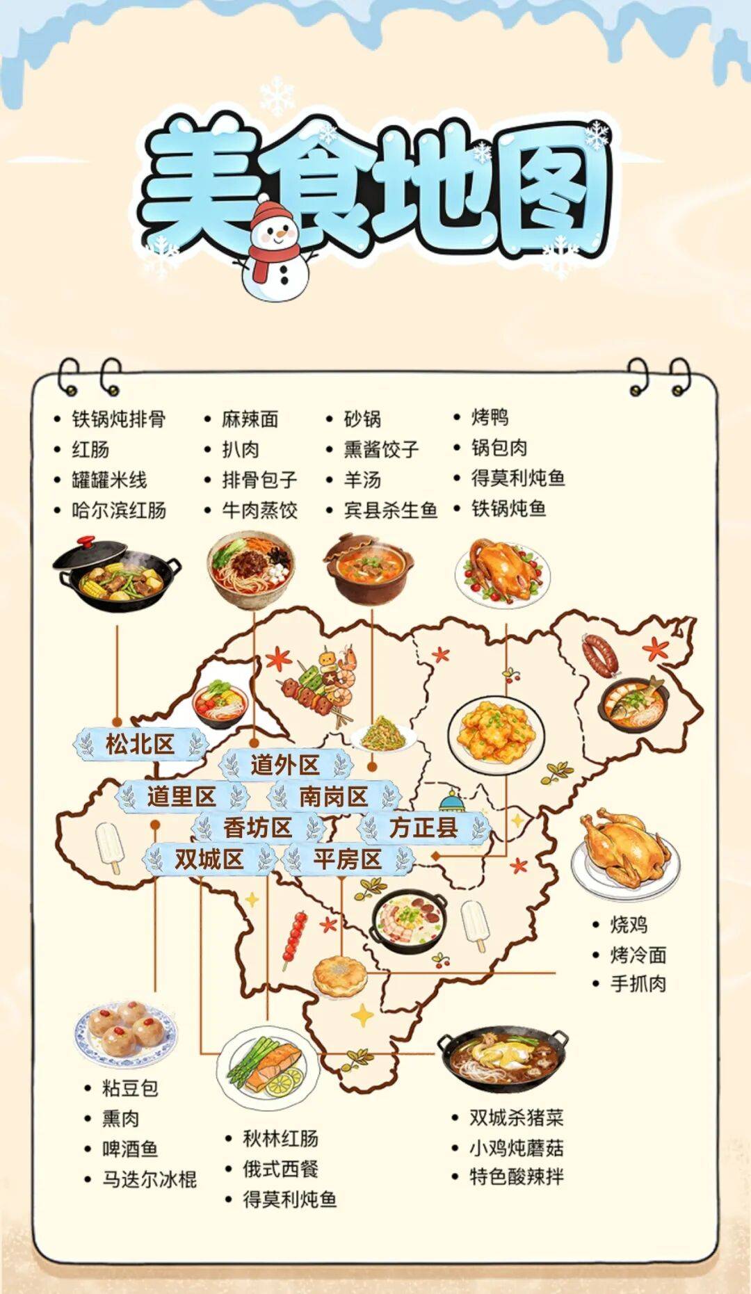 日本13大必去景点推荐2024最新攻略，樱花季，温泉之旅，美食地图