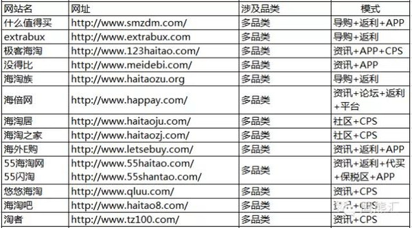 噜噜噜网站精选优质内容，提升用户体验，探索新奇世界