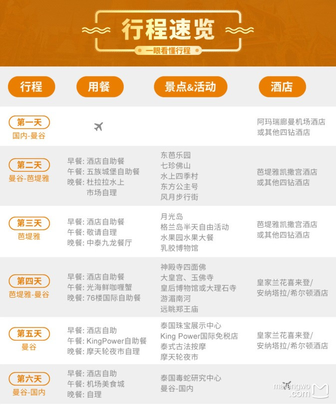 "日本XXXXXX59旅游攻略，必去景点，美食推荐，行程安排"