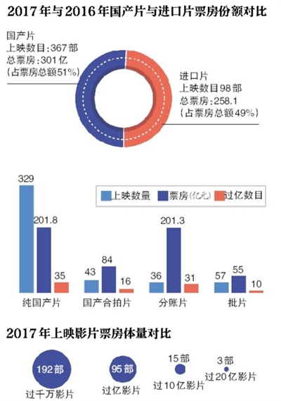 国产真实乱婬A片三区高浜引发热议,观众热议尺度与剧情,探讨国产影片新趋势 国产真实乱婬A片三区高浜引发热议,观众热议尺度与剧情,探讨国产影片新趋势