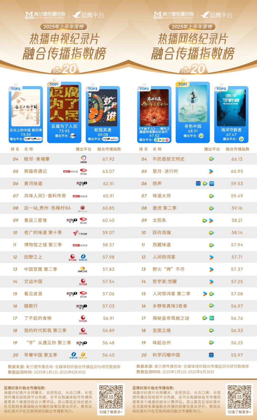 国产传媒中文AV网站在线观看高清资源免费下载，最新热门影片推荐