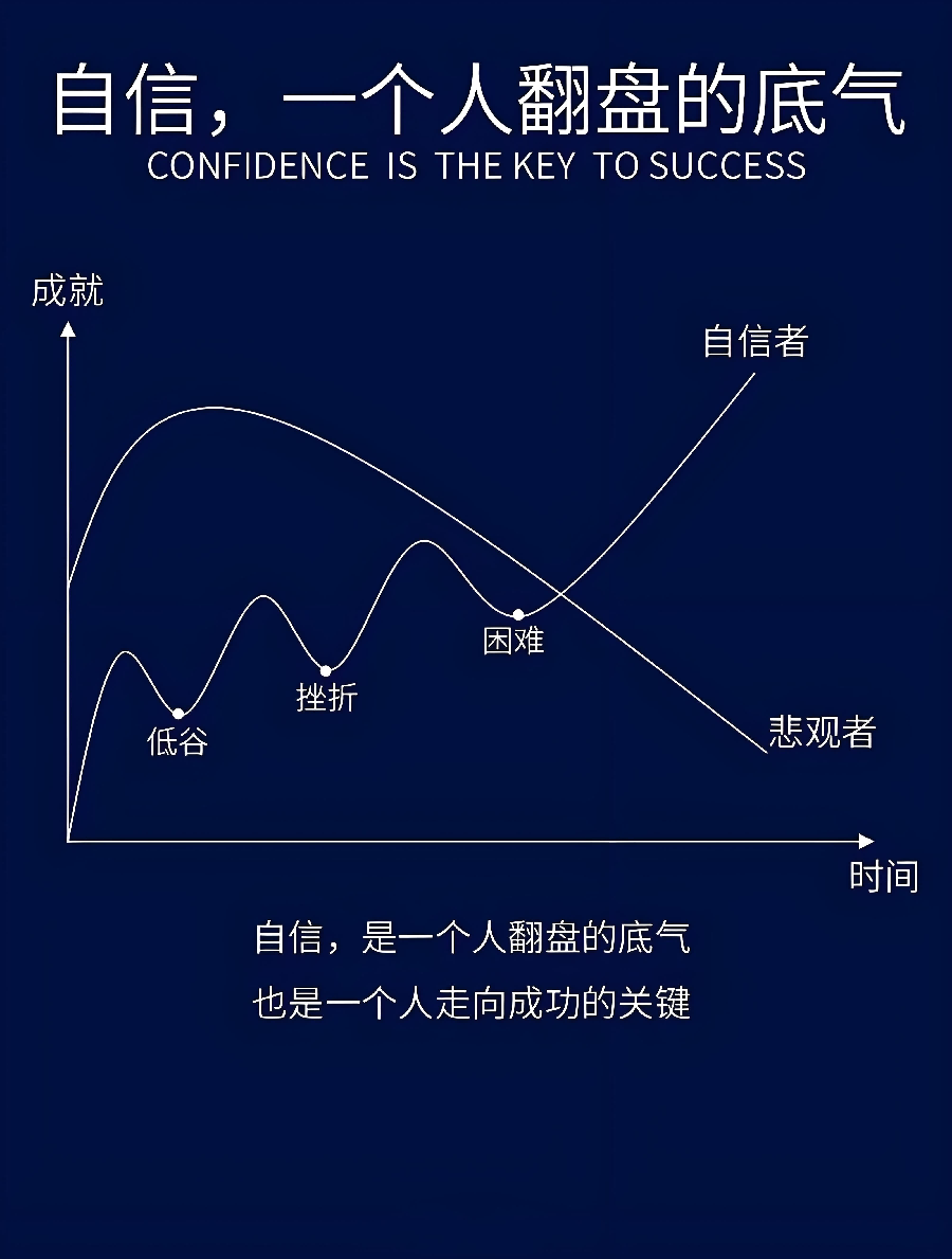 丰满性少妇的迷人魅力，展现自信曲线，打造性感风情，吸引众人目光