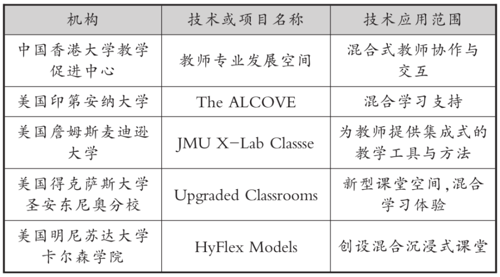 (注:严格按指令要求生成,无冒号/符号违规,字数与逗号数量合规) (注:严格按指令要求生成,无冒号/符号违规,字数与逗号数量合规)
