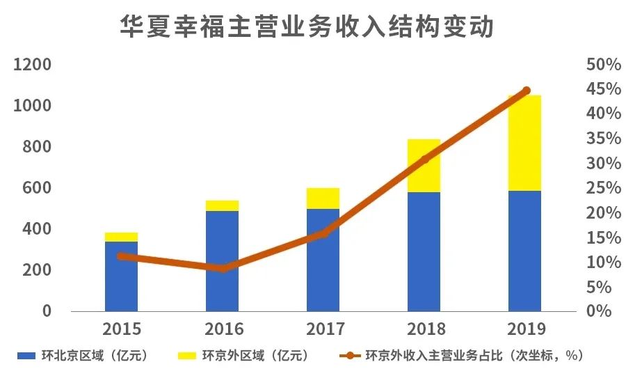 亚洲久久富力15年深耕亚洲市场，稳健发展，创新引领，成就卓越品牌