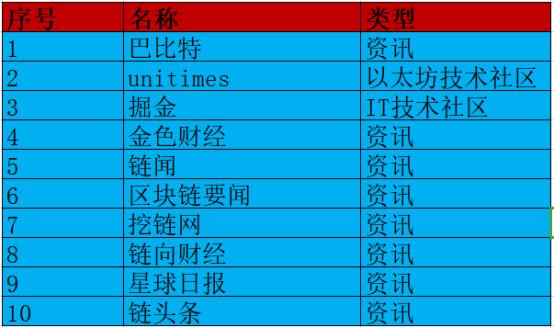 深夜影院推荐aaaaaa片，热门榜单更新，最新资源一网打尽