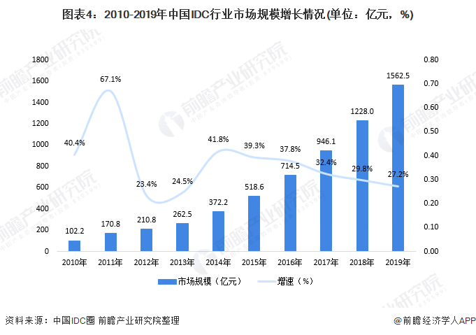 鸥美四区探索新机遇共创未来商业生态圈，引领行业趋势，打造国际化合作平台