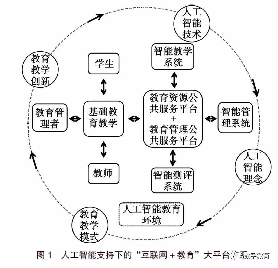 各地探索公共服务随人走新路径，创新流动人口服务模式，提升民生保障水平