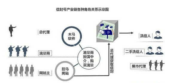东南亚11岁女孩精品A片揭秘，未成年性剥削黑暗产业链，保护儿童远离色情侵害