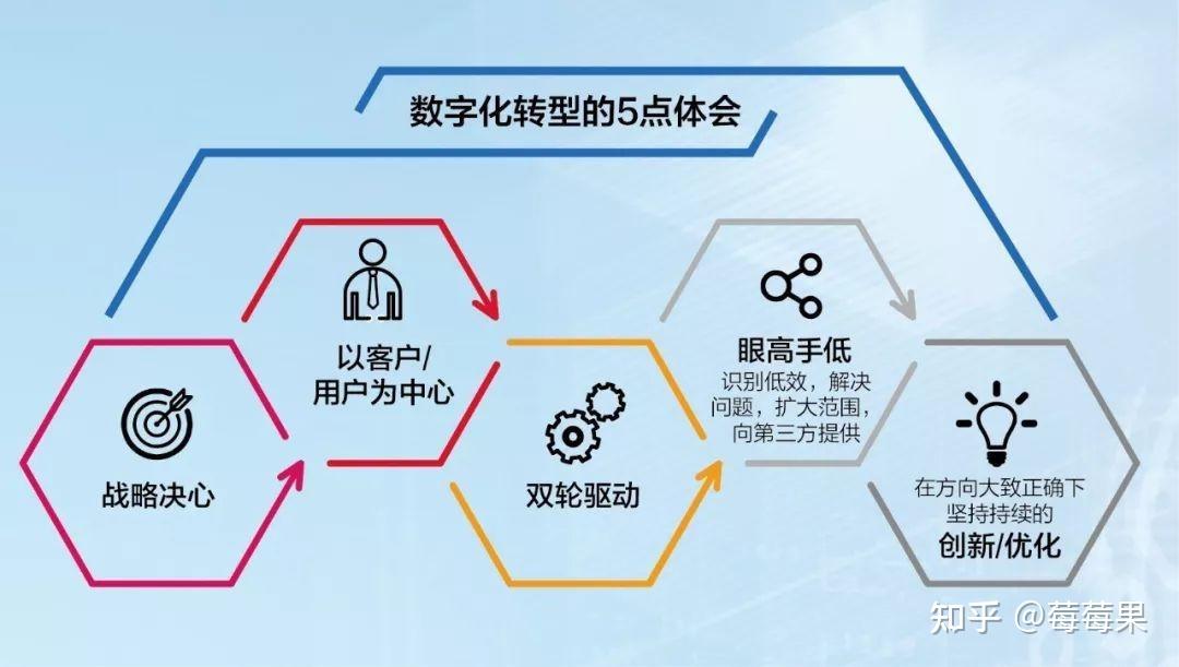 5G时代XLXX16技术革新浪潮，引领未来通信，重塑智能生活，加速数字化转型
