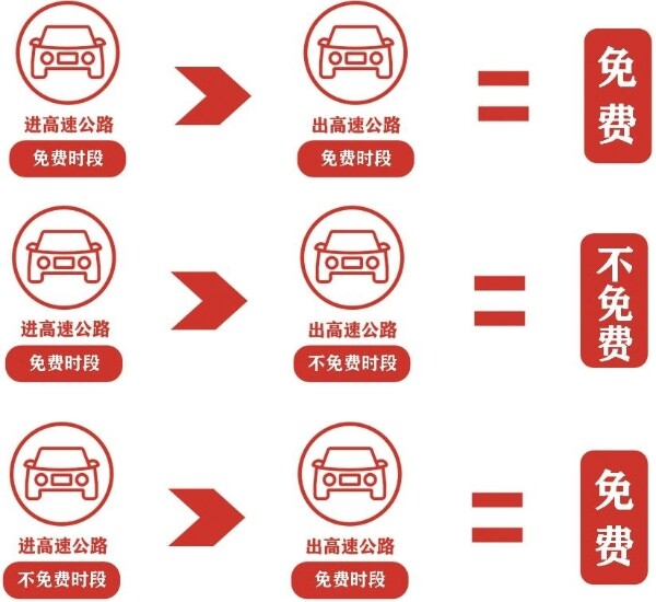 本道不卡畅行无阻，出行无忧一路顺风，快速通行尽享便捷