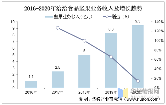 婷婷AV片引发热议，探讨成人影片市场现状，观众需求与行业趋势分析