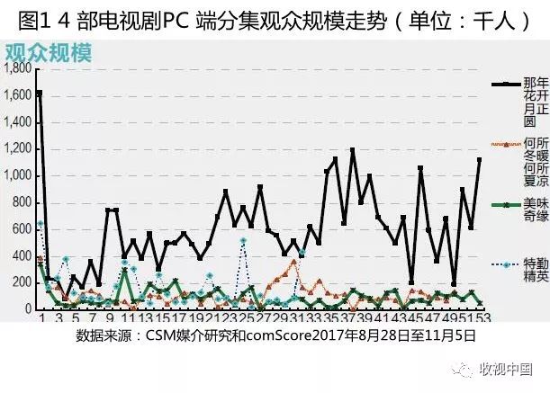 日本人的黄色片影响深远，探讨其社会文化背景，分析观众心理与市场趋势