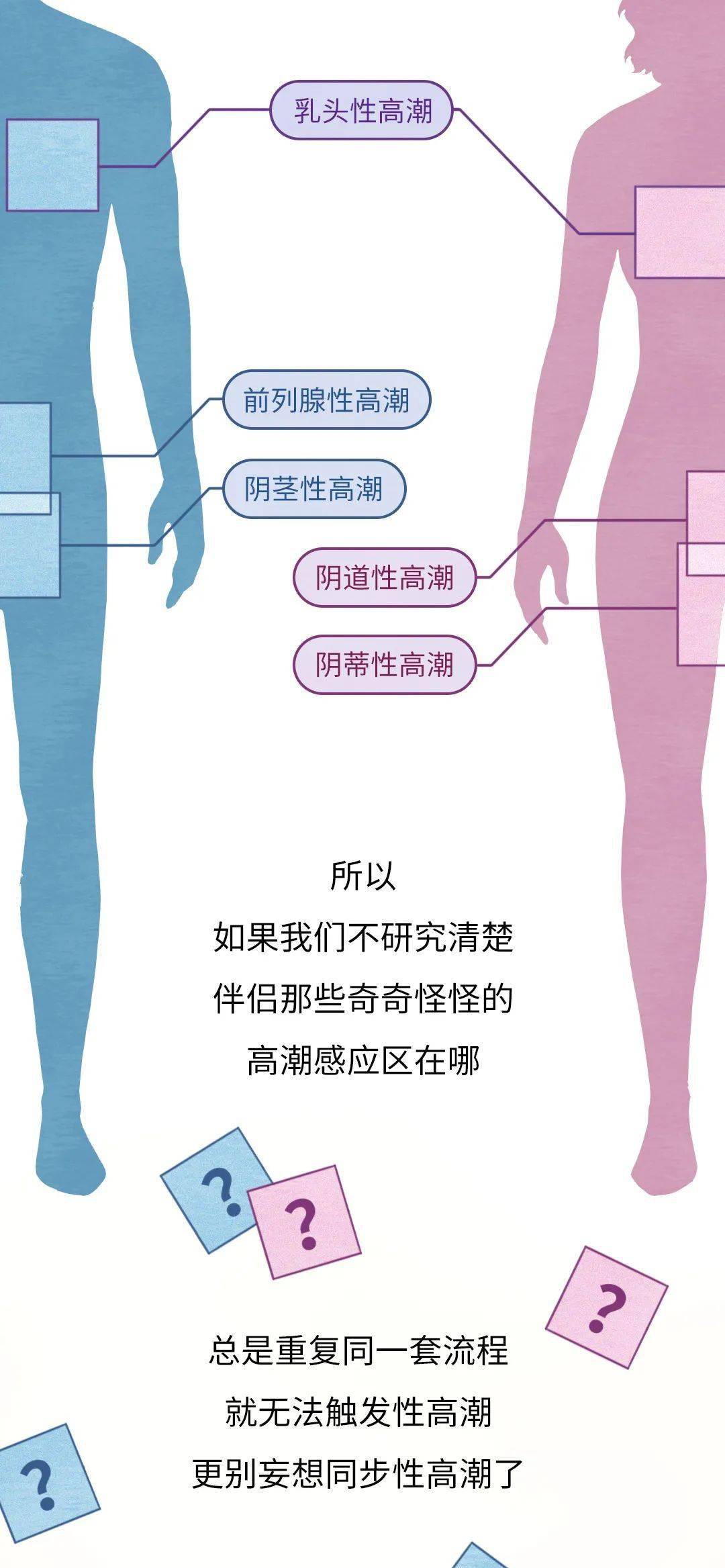 肥大BWBWBW高潮探索极致快感，揭秘独特技巧，体验前所未有的感官盛宴