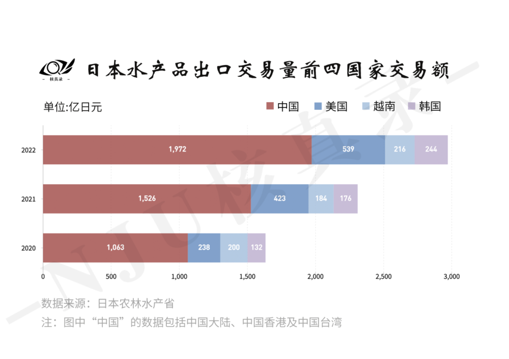 水产日韩婷婷12358视频揭秘，最新高清资源分享，独家解析日韩水产市场趋势