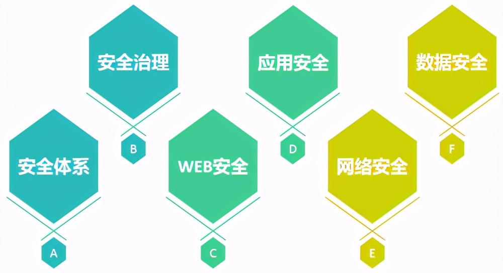 12至15岁女性毛发护理片推荐，健康选择，呵护青春肌肤，安全有效