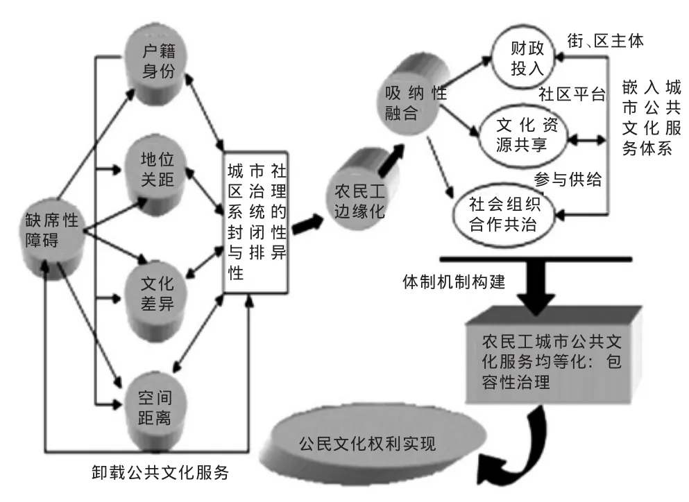 中国搞基视现象引发热议，探讨社会包容度，未来趋势如何发展