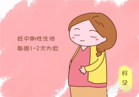 孕妇性大交做爰XX孕妇健康指南，孕期性生活注意事项，安全与舒适建议