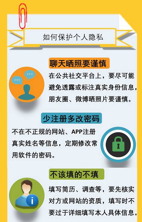 色9999偷拍事件引发热议,如何防范隐私泄露,保护个人安全 色9999偷拍事件引发热议,如何防范隐私泄露,保护个人安全