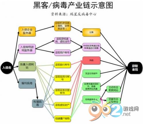 东北老太太卖淫视频曝光引发社会热议，揭露背后黑暗产业链，呼吁加强监管