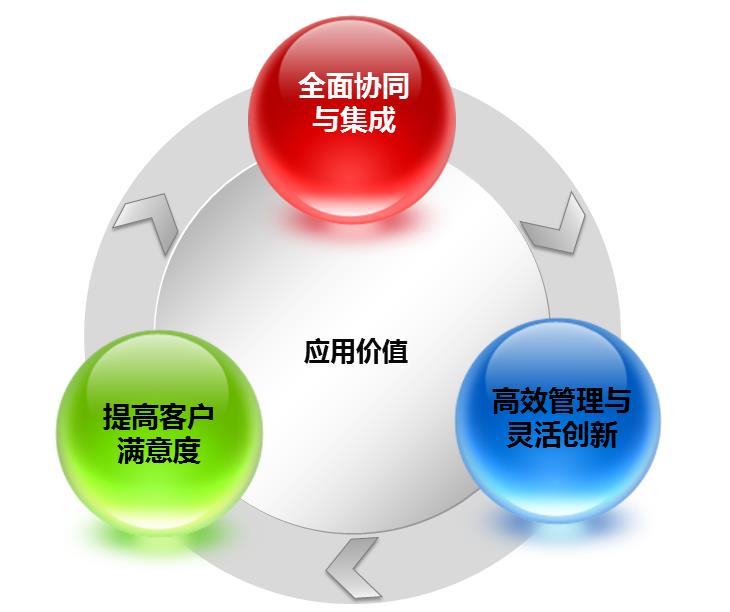 JLZZ45引领行业创新潮流，探索未来科技趋势，打造高效解决方案