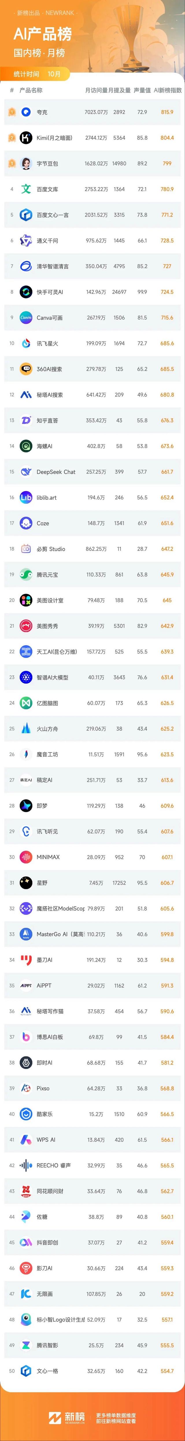 国产精品人人操精选优质国产精品人人操热销榜