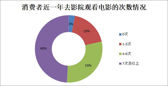 2.人与嘼AV网站观看行为调查，网络隐私保护探讨，青少年健康上网指南