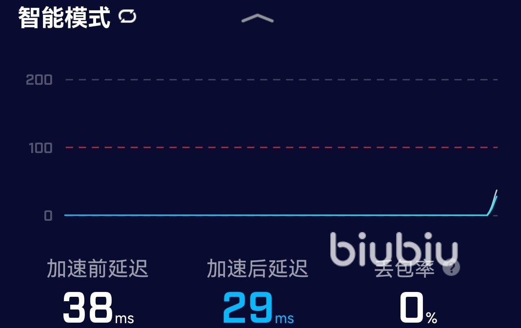 欧日韩不卡视频流畅观看无延迟高清画质，随时随地享受，稳定快速不卡顿