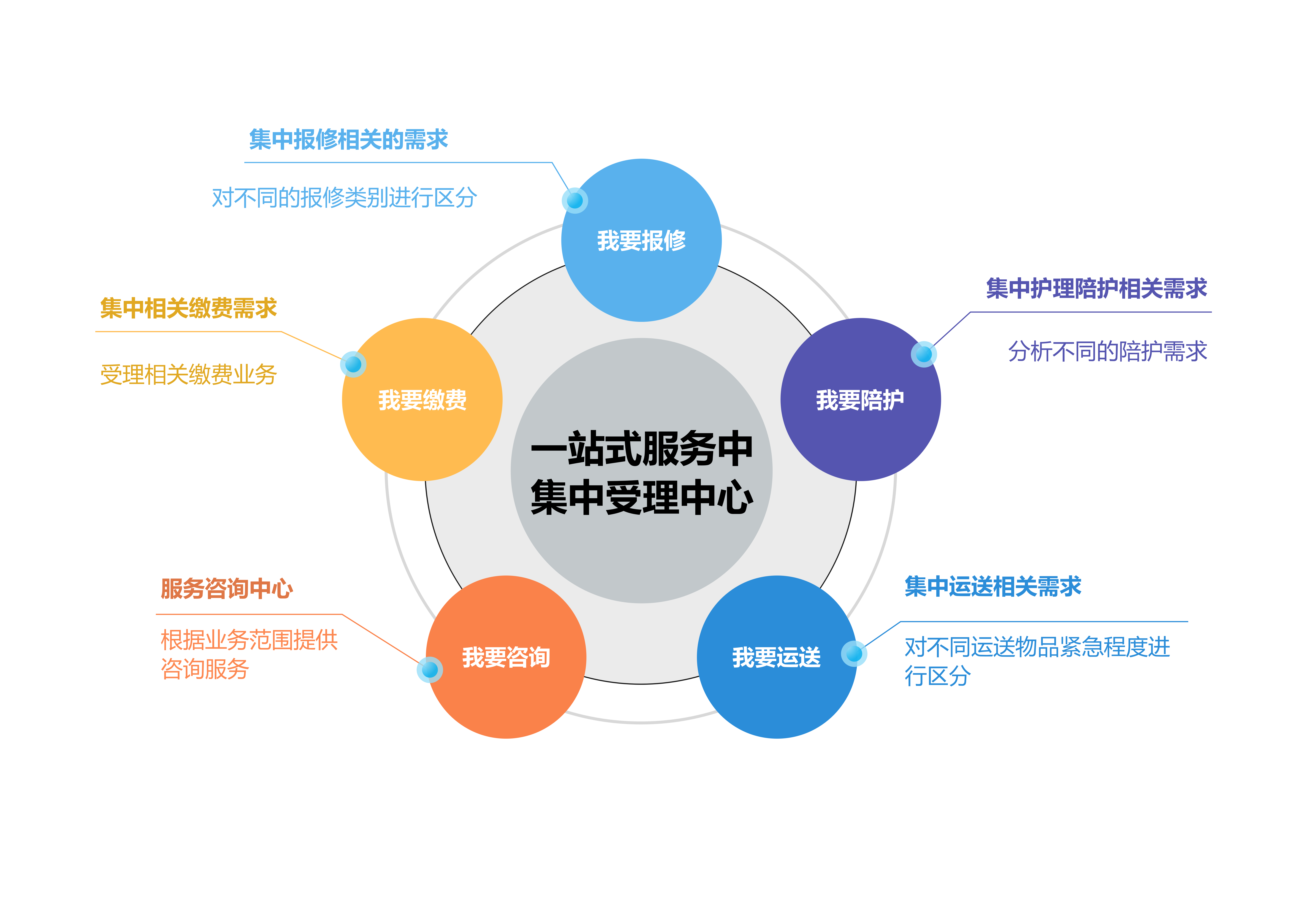 导管专用网站入口免费，快速查找导管资源，轻松获取专业信息，一站式解决需求