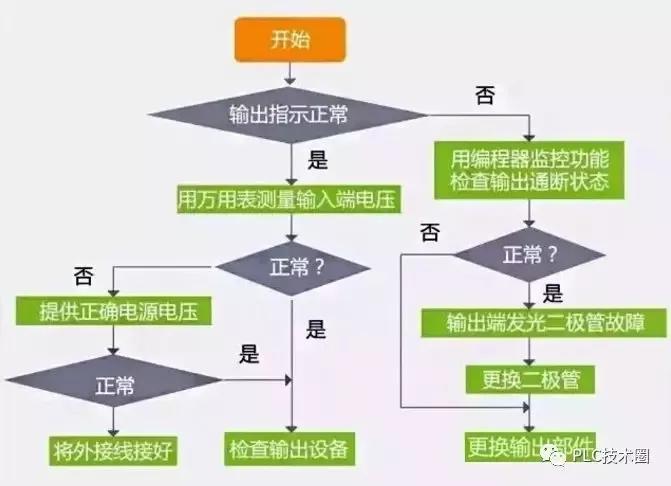 成人乱码一区二区三区解析，常见问题排查技巧，高效解决方案分享